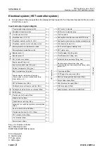 Preview for 333 page of Komatsu 75001 Shop Manual