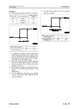 Preview for 352 page of Komatsu 75001 Shop Manual