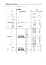 Preview for 376 page of Komatsu 75001 Shop Manual