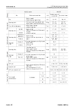 Preview for 377 page of Komatsu 75001 Shop Manual