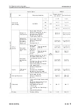 Preview for 378 page of Komatsu 75001 Shop Manual