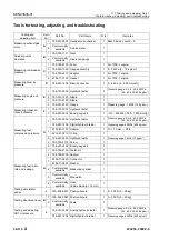 Preview for 387 page of Komatsu 75001 Shop Manual