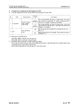 Preview for 472 page of Komatsu 75001 Shop Manual