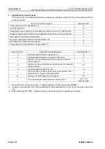 Preview for 477 page of Komatsu 75001 Shop Manual