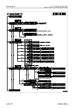 Preview for 481 page of Komatsu 75001 Shop Manual