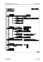 Preview for 482 page of Komatsu 75001 Shop Manual