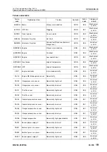 Preview for 492 page of Komatsu 75001 Shop Manual