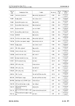 Preview for 494 page of Komatsu 75001 Shop Manual