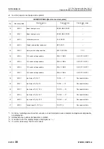 Preview for 503 page of Komatsu 75001 Shop Manual