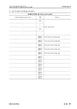 Preview for 504 page of Komatsu 75001 Shop Manual