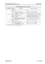 Preview for 506 page of Komatsu 75001 Shop Manual