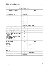 Preview for 508 page of Komatsu 75001 Shop Manual