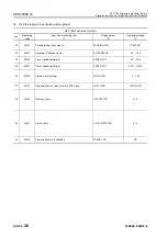 Preview for 509 page of Komatsu 75001 Shop Manual