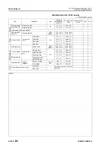 Preview for 533 page of Komatsu 75001 Shop Manual