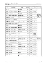 Preview for 540 page of Komatsu 75001 Shop Manual