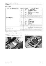 Preview for 544 page of Komatsu 75001 Shop Manual