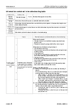 Preview for 555 page of Komatsu 75001 Shop Manual