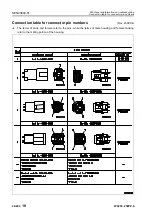 Preview for 557 page of Komatsu 75001 Shop Manual