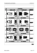 Preview for 558 page of Komatsu 75001 Shop Manual