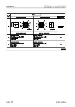 Preview for 559 page of Komatsu 75001 Shop Manual