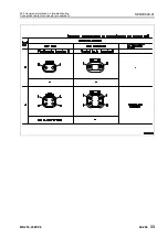 Preview for 580 page of Komatsu 75001 Shop Manual