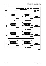 Preview for 581 page of Komatsu 75001 Shop Manual