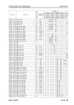 Preview for 594 page of Komatsu 75001 Shop Manual