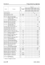 Preview for 595 page of Komatsu 75001 Shop Manual