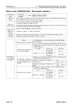 Preview for 599 page of Komatsu 75001 Shop Manual