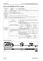 Preview for 601 page of Komatsu 75001 Shop Manual