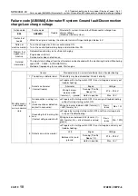 Preview for 607 page of Komatsu 75001 Shop Manual