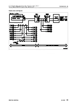 Preview for 612 page of Komatsu 75001 Shop Manual