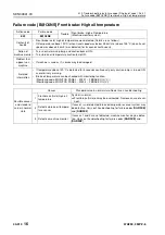 Preview for 613 page of Komatsu 75001 Shop Manual