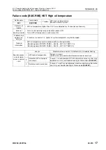 Preview for 614 page of Komatsu 75001 Shop Manual