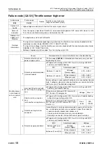 Preview for 625 page of Komatsu 75001 Shop Manual