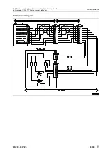 Preview for 626 page of Komatsu 75001 Shop Manual