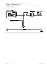 Preview for 630 page of Komatsu 75001 Shop Manual