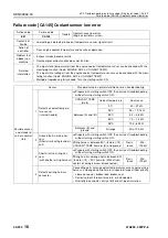 Preview for 631 page of Komatsu 75001 Shop Manual