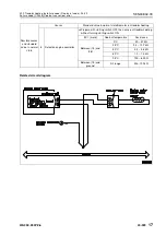 Preview for 632 page of Komatsu 75001 Shop Manual