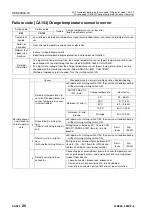 Preview for 635 page of Komatsu 75001 Shop Manual