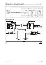 Preview for 636 page of Komatsu 75001 Shop Manual