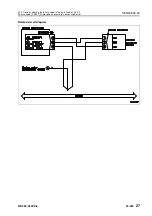 Preview for 642 page of Komatsu 75001 Shop Manual