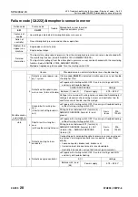 Preview for 643 page of Komatsu 75001 Shop Manual