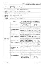 Preview for 655 page of Komatsu 75001 Shop Manual