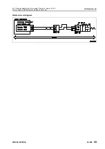 Preview for 658 page of Komatsu 75001 Shop Manual