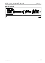 Preview for 660 page of Komatsu 75001 Shop Manual