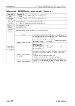 Preview for 667 page of Komatsu 75001 Shop Manual