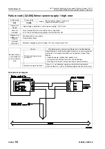 Preview for 669 page of Komatsu 75001 Shop Manual