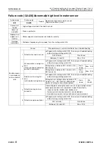 Preview for 675 page of Komatsu 75001 Shop Manual