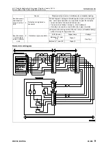 Preview for 680 page of Komatsu 75001 Shop Manual